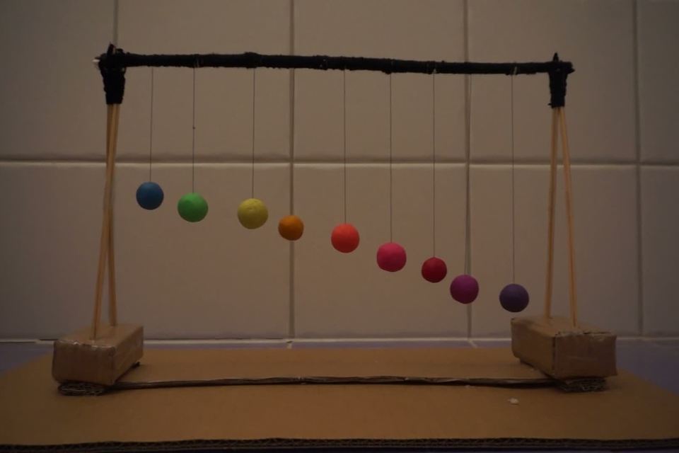 Making A Pendulum For Kids – 3 Ways to Build and Use a Pendulum – HPCNOB